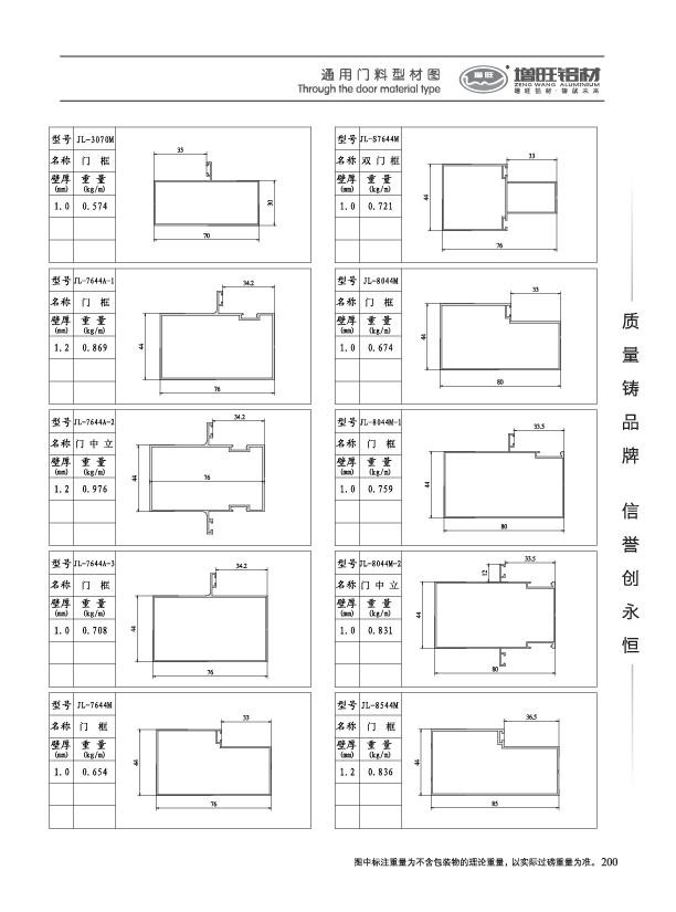 通用門(mén)料系列[通用]